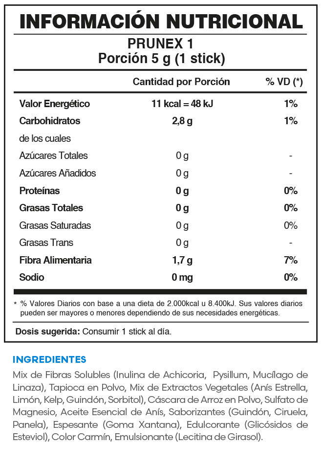 Prunex 1 — Depuración y liviandad digestiva
