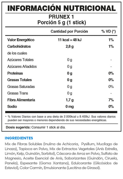 Prunex 1 — Depuración y liviandad digestiva